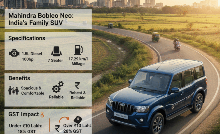 Mahindra Bolero Neo: Specifications, Benefits, and GST Impact for Indian Buyers